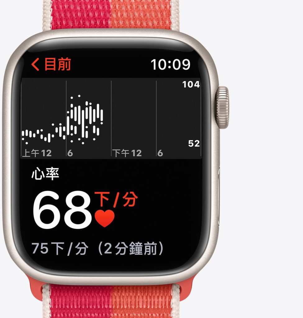 叮咚News｜分享新奇與樂趣 - 圖3，Apple Watch心率測量，圖片取自蘋果官網