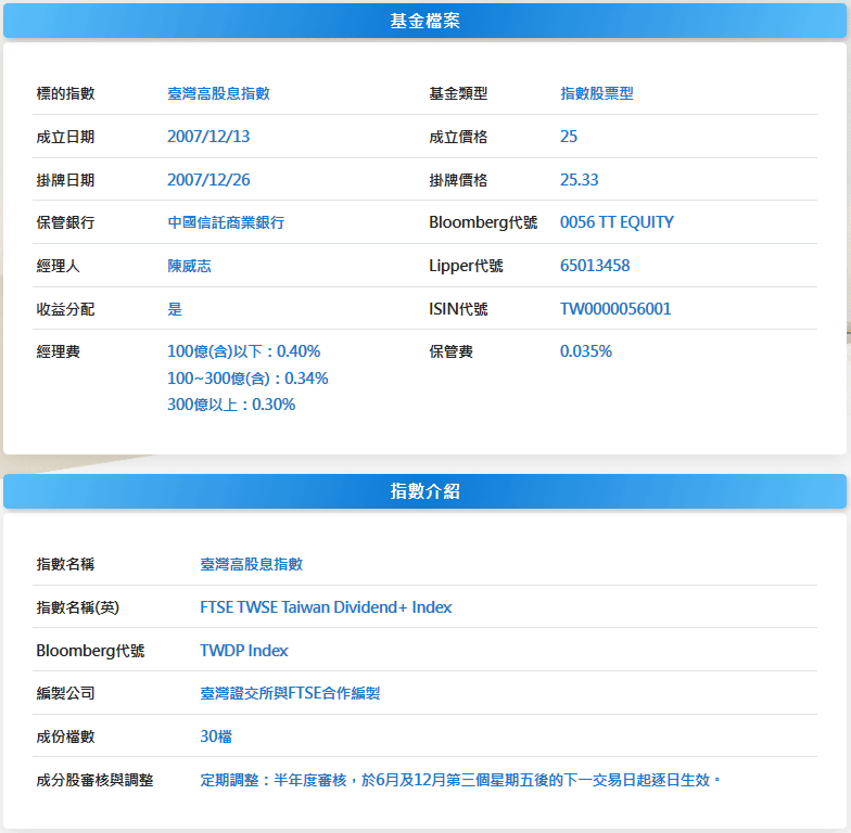 適合新手的台灣高股息ETF介紹 叮咚News|分享新奇與樂趣