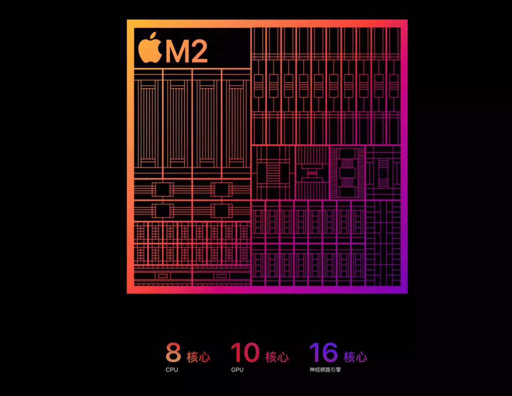 iPad 10 及 M2 iPad Pro 低調上市!Apple 深夜偷偷調漲舊產品 全新 M2 晶片