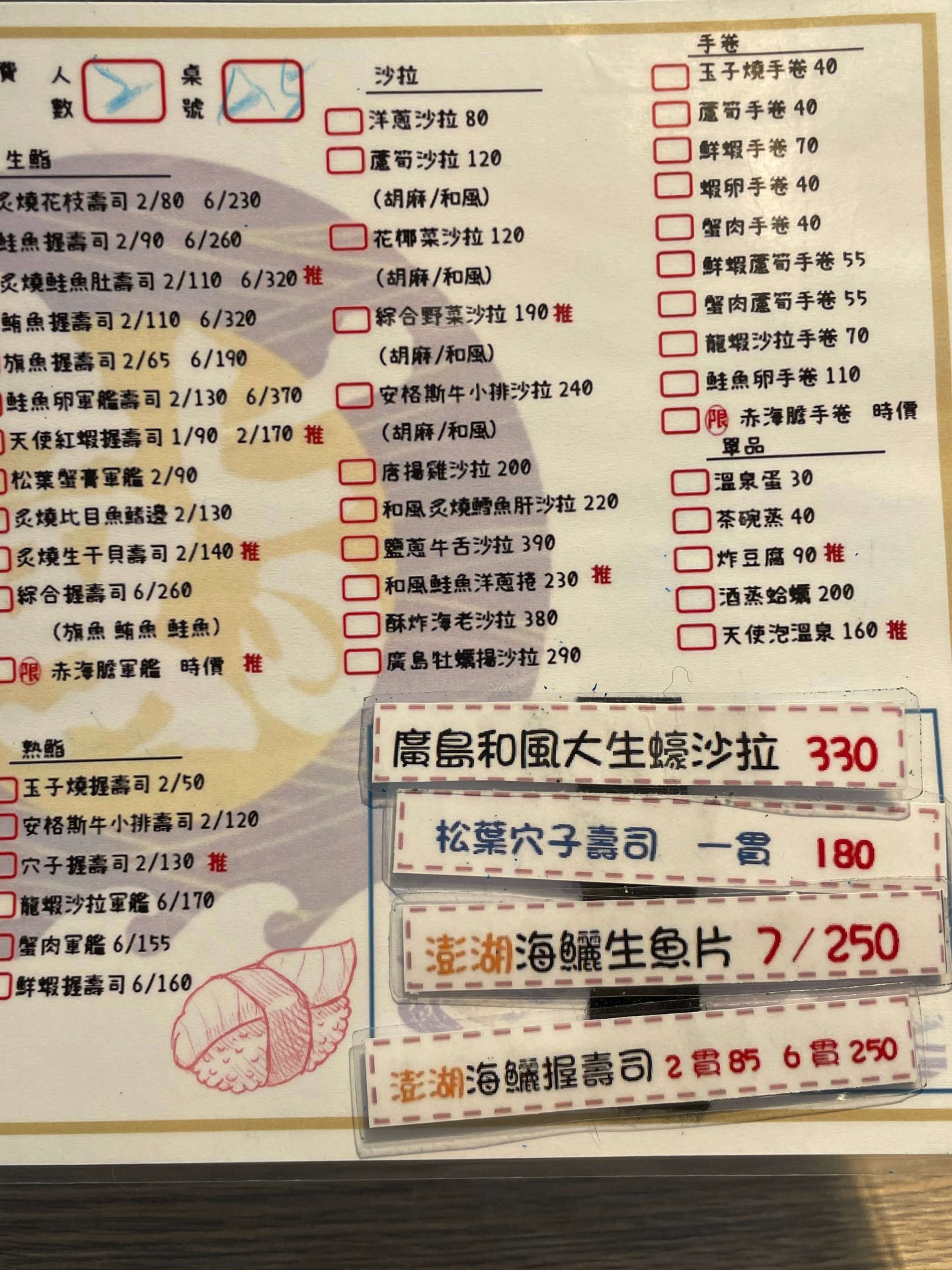 小鮨食事菜單