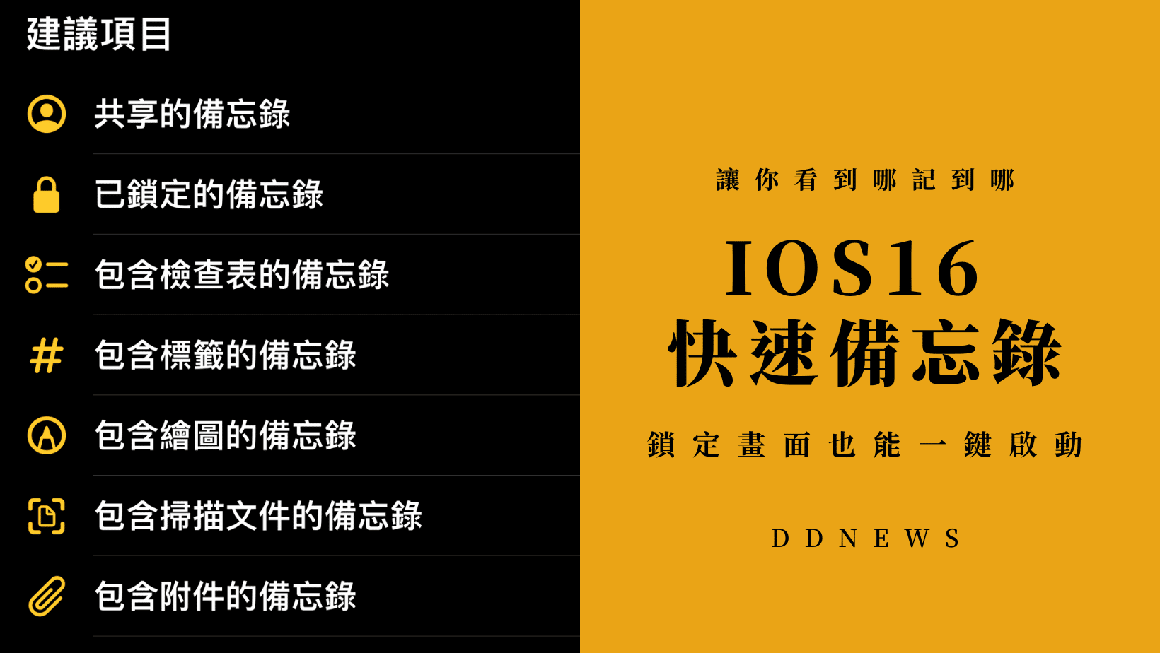 叮咚News｜分享新奇與樂趣 - iOS 16 備忘錄