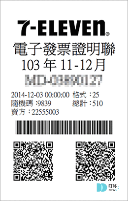 (最新)統一發票1、2月中獎號碼,中獎去哪換最優惠?四大超商、全聯、美廉社優惠總整理 叮咚News|分享新奇與樂趣