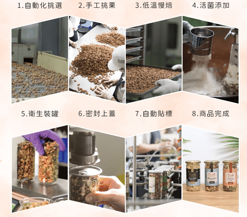 堅果禮盒推薦,健康送禮首選 叮咚News|分享新奇與樂趣