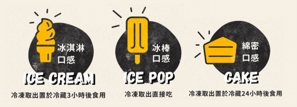 ChizUP起司蛋糕評價|ptt,dcard熱款 2 叮咚News|分享新奇與樂趣 - image 149