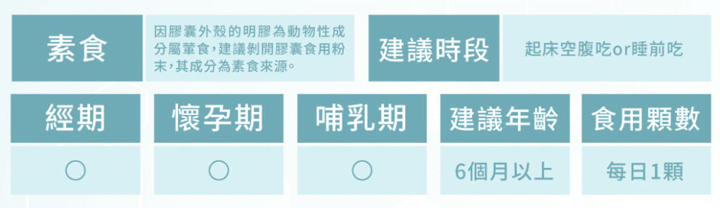 凱綺萃益生菌評價|超實惠的長期調理益生菌 叮咚News|分享新奇與樂趣