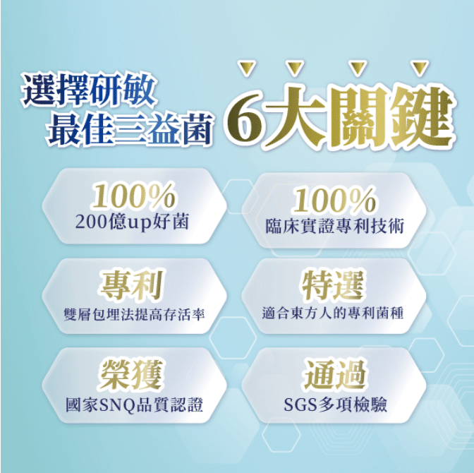 凱綺萃益生菌評價|超實惠的長期調理益生菌 叮咚News|分享新奇與樂趣