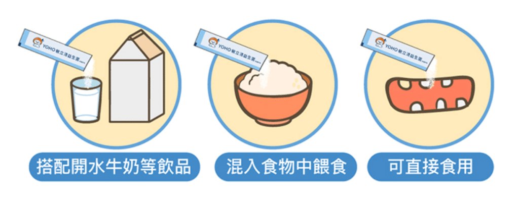 悠活原力益生菌評價|專攻孩童營養補充的益生菌! 叮咚News|分享新奇與樂趣