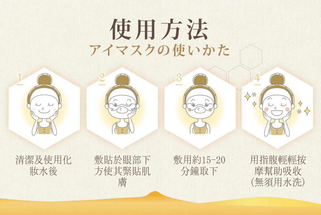 蜂王乳眼膜推薦|抗老必備,重新緊緻眼周肌膚 - FIORINA 菲奧莉娜 - 精華液、洗淨組、凍齡霜 叮咚News|分享新奇與樂趣