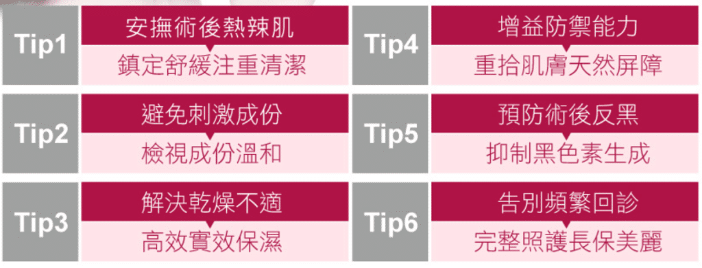 專門修復面膜推薦|雷射後、粉刺後、美白、保濕全方位照護 - BEAUTY WISH 美人心願 叮咚News|分享新奇與樂趣