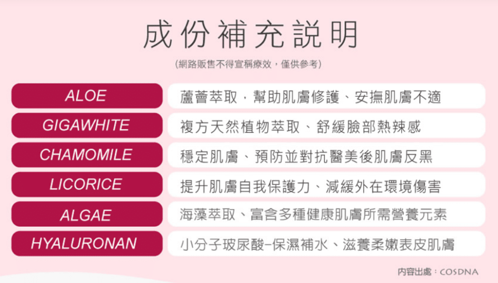 專門修復面膜推薦|雷射後、粉刺後、美白、保濕全方位照護 - BEAUTY WISH 美人心願 叮咚News|分享新奇與樂趣