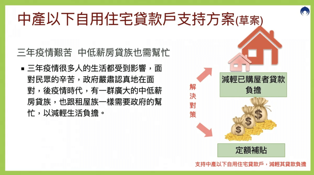 2025房貸補貼:申請資格、流程、發放、查詢完整攻略! 房貸補貼 圖1