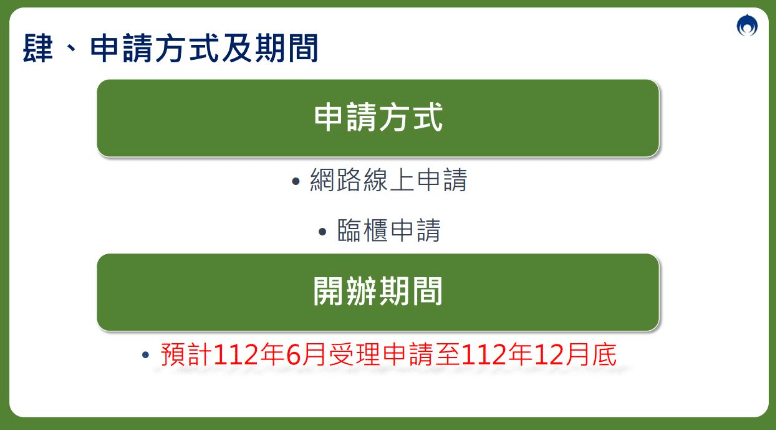 2025房貸補貼:申請資格、流程、發放、查詢完整攻略! 叮咚News|分享新奇與樂趣