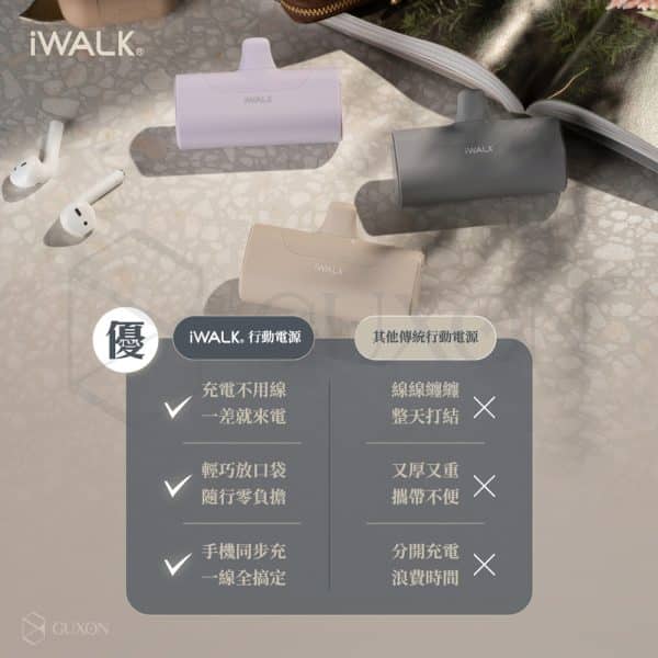 iWALK 4代 加長版 直插式行動電源：圖片 4