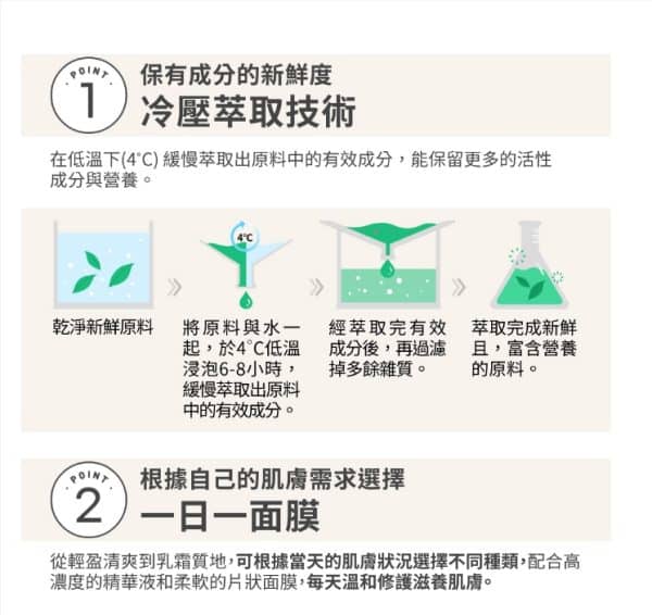 innisfree我的真萃能量面膜：圖片 4