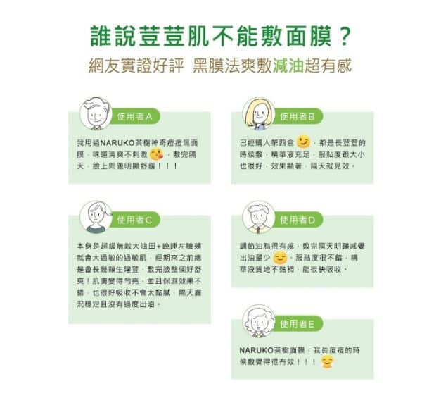 NARUKO牛爾茶樹神奇痘痘黑面膜32片：圖片 6