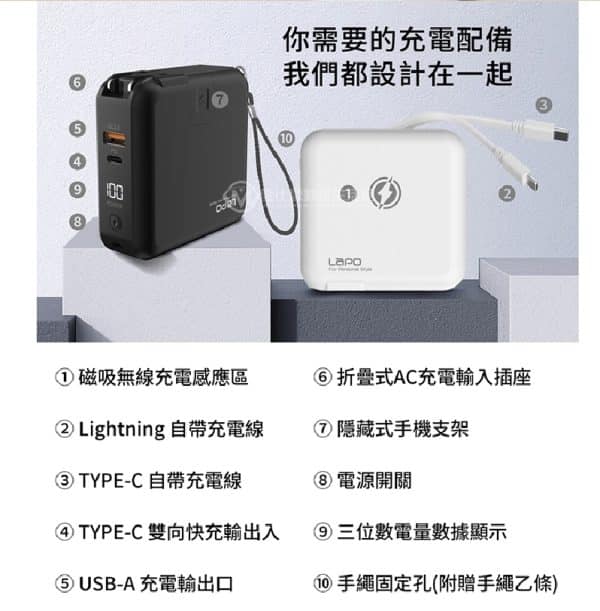 LAPO二代 多功能無線充電行動電源：圖片 5