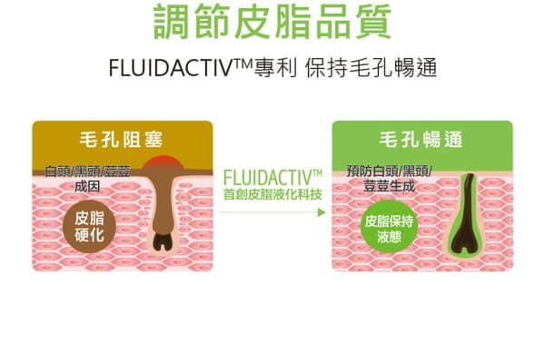 Bioderma平衡毛孔細緻凝乳 30ml：圖片 2