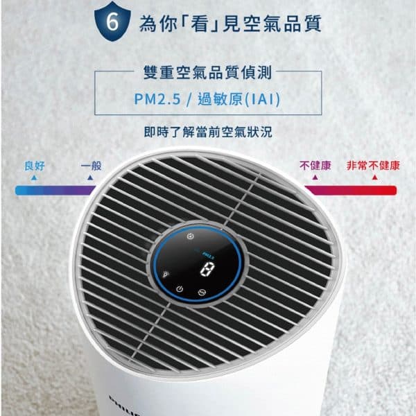 PHILIPS 飛利浦 奈米級抗敏空氣清淨機：圖片 4