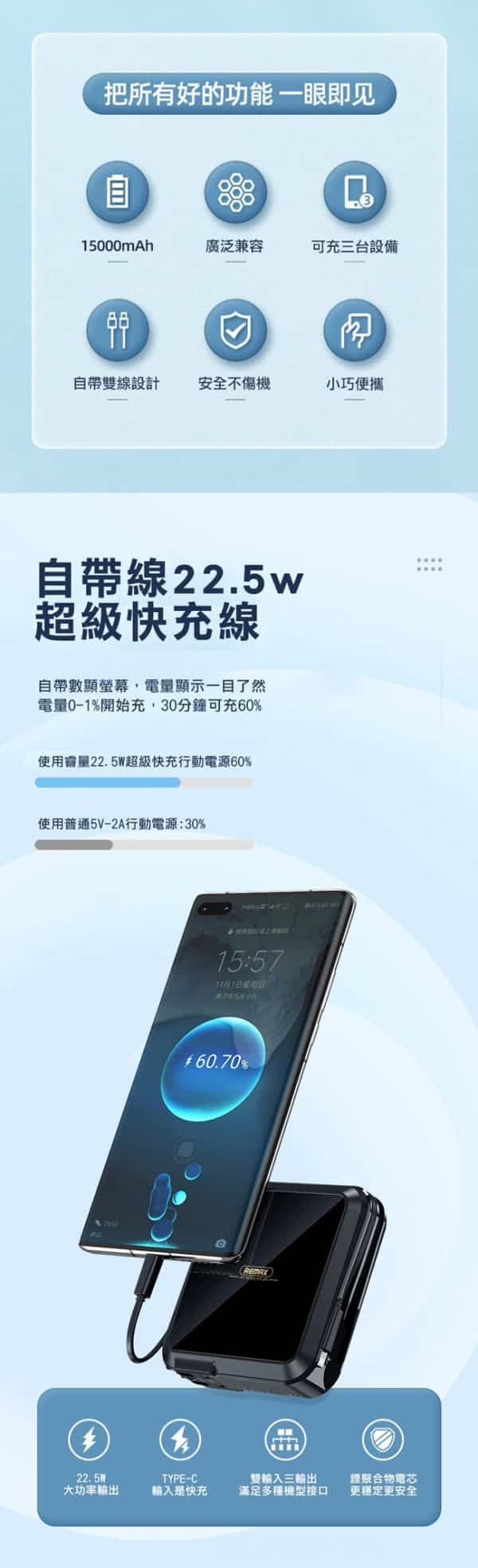 REMAX RPP-276行動電源：圖片 3