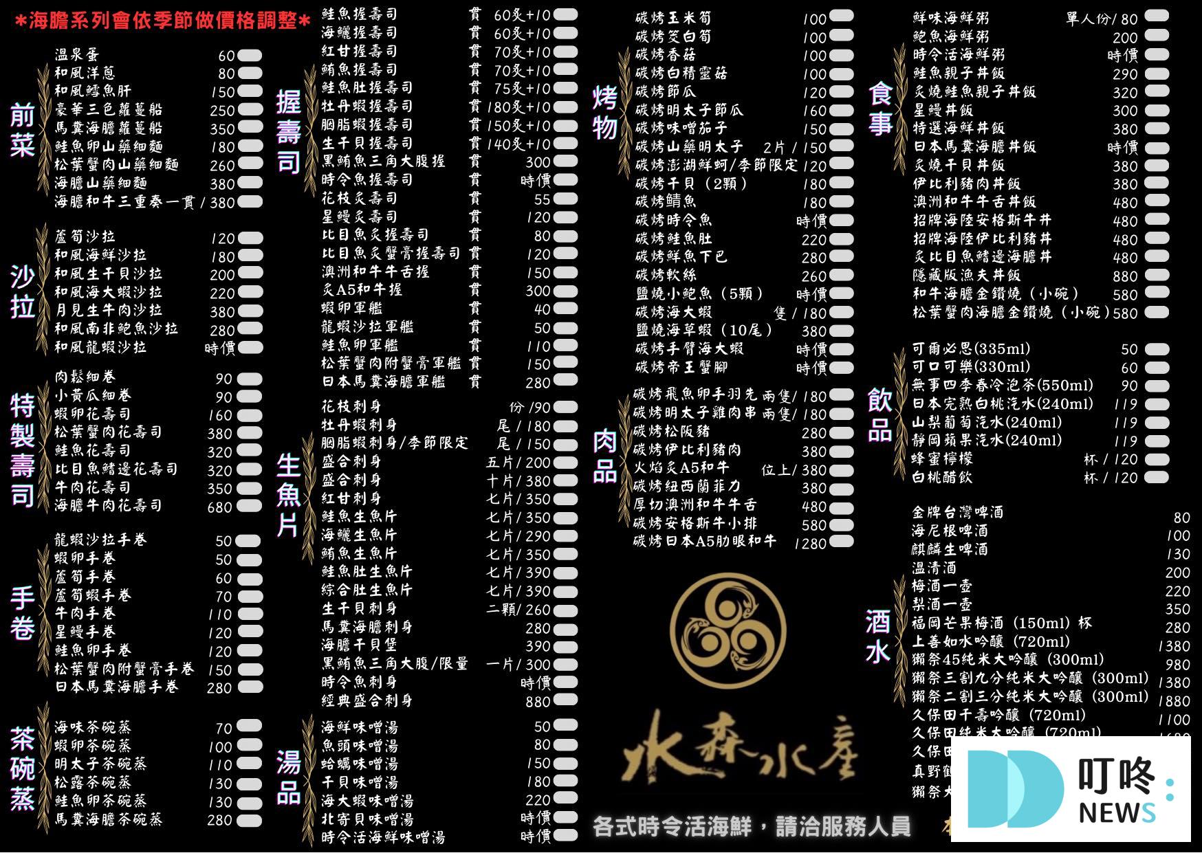 水森水產|最新菜單、無業配評價、價格全攻略!水森水產日本料理,新鮮海鮮鍋物、日式主廚特製套餐,愛吃海鮮的老饕不能錯過 台中南屯火鍋推薦 水森水產菜單 單點