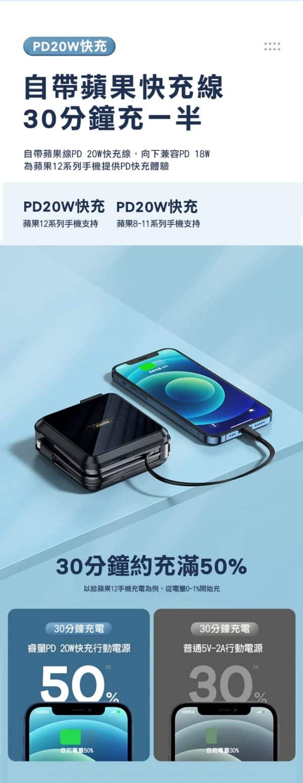 REMAX RPP-276行動電源：圖片 5