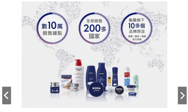 【NIVEA妮維雅】美白潤膚乳液 400ml：圖片 6
