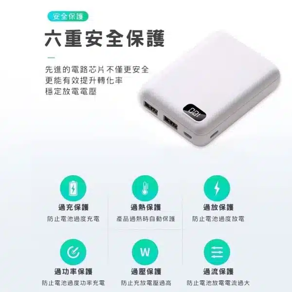 宏晉 HongJin HJ-MINI1 大容量行動電源：圖片 3