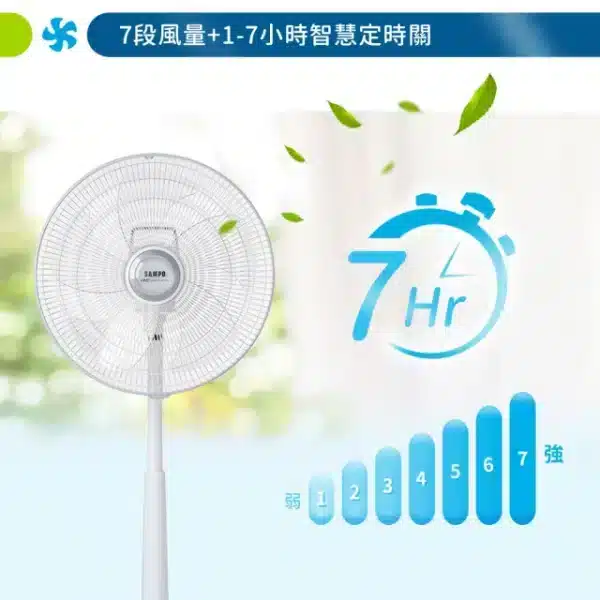 SAMPO聲寶微電腦遙控DC電風扇 (SK-F14)：圖片 2