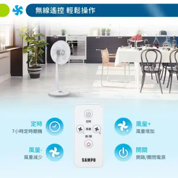 SAMPO聲寶微電腦遙控DC電風扇 (SK-F14)：圖片 3