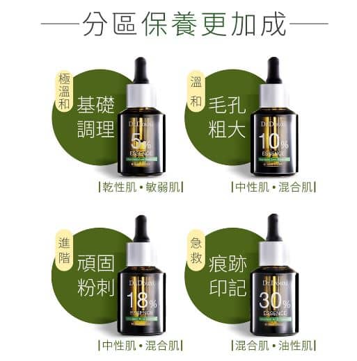 叮咚News｜分享新奇與樂趣