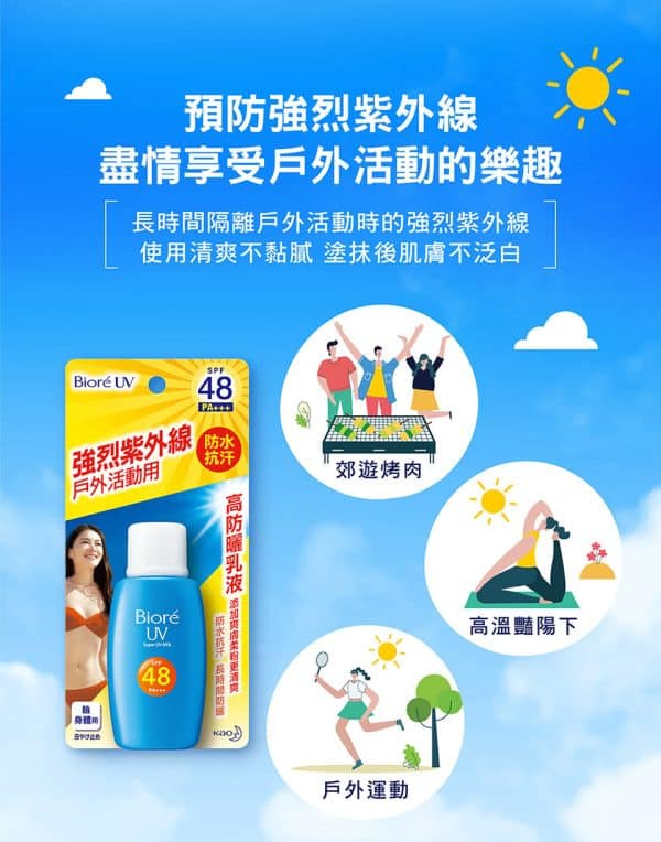Biore蜜妮高防曬乳液｜SPF48：圖片 3