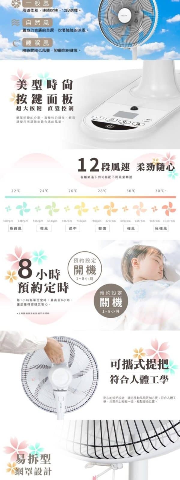 HERAN 禾聯14吋 智能變頻 DC風扇  ( HDF-14AH730 )：圖片 3