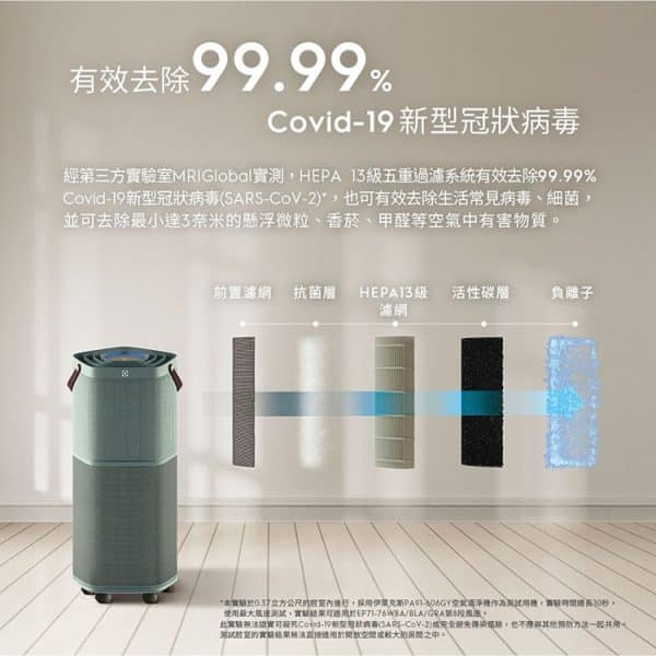 Electrolux 伊萊克斯 Pure A9.2高效能抗菌空氣清淨機
