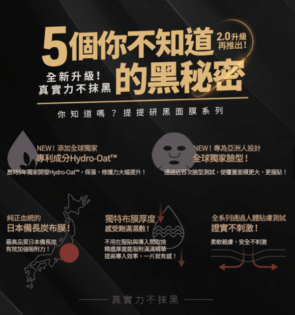 【TTM 提提研】升級版保濕金箔黑面膜5入：圖片 3