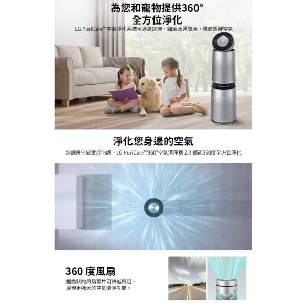 LG Puricare 360空氣清淨機：圖片 2