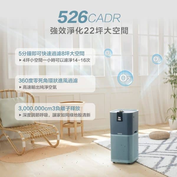 berest TecAir 智慧UVC抗敏空氣清淨機：圖片 2