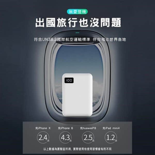 宏晉 HongJin HJ-MINI1 大容量行動電源：圖片 5
