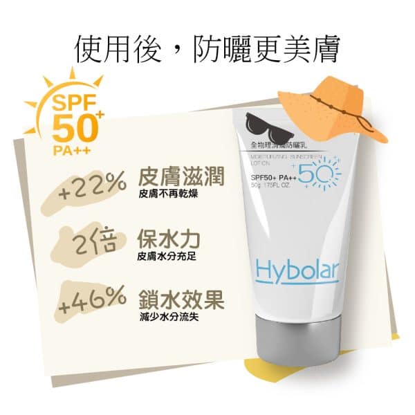 Hybolar清潤全物理 防曬乳｜SPF50+：圖片 8