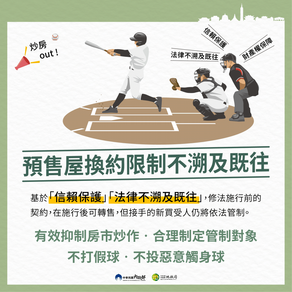 【2025平均地權條例懶人包】對房市的影響?施行細則一次看! 叮咚News|分享新奇與樂趣