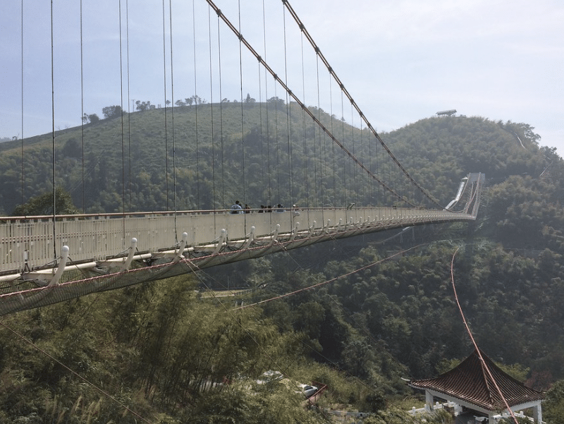 暑假去哪玩南部景點 圖1