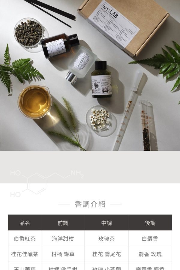 hoi! LAB實驗室香氛-體驗組 50ml：圖片 2