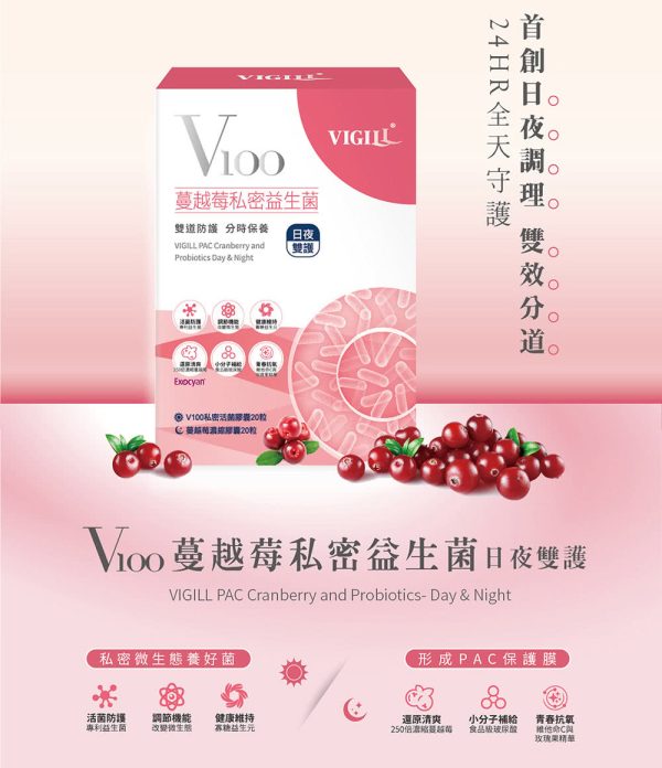 婦潔 VIGILL V100蔓越莓私密益生菌-日夜雙護：圖片 4