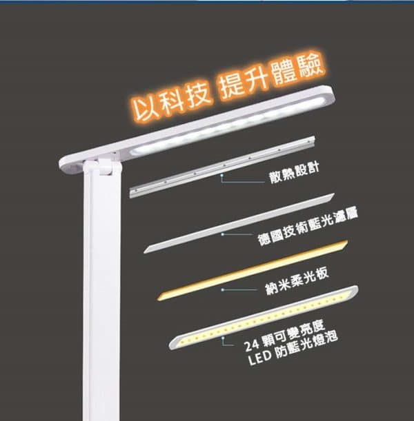 Q哥 USB摺疊護眼檯燈：圖片 4
