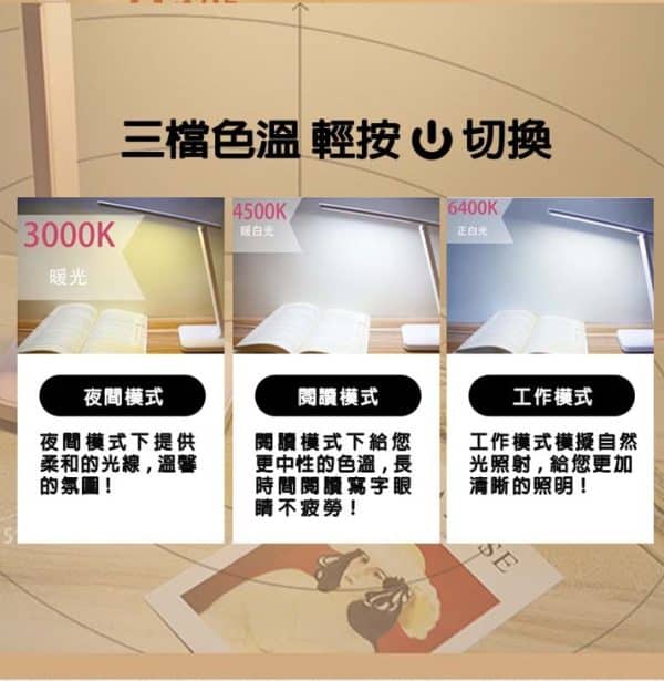 Q哥 USB摺疊護眼檯燈：圖片 6