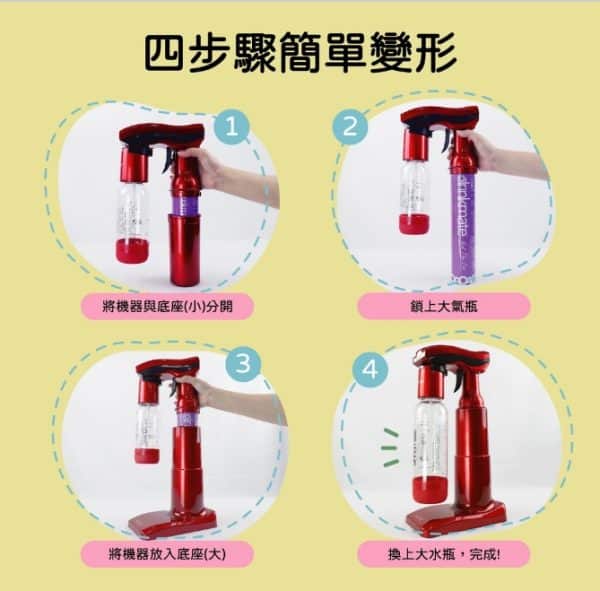 drinkmate One2go 紅武士便攜型氣泡水機：圖片 2