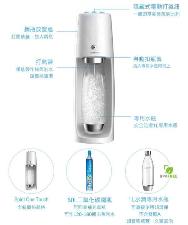 Sodastream 電動式氣泡水機(SPIRIT ONE TOUCH)：圖片 7