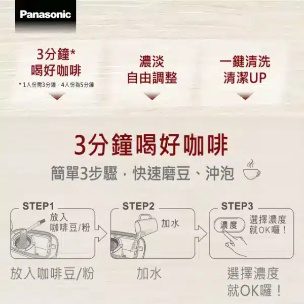 Panasonic 美式咖啡機 (NC-R601)：圖片 3