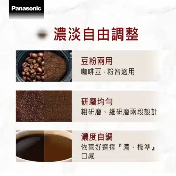 Panasonic 美式咖啡機 (NC-R601)：圖片 4