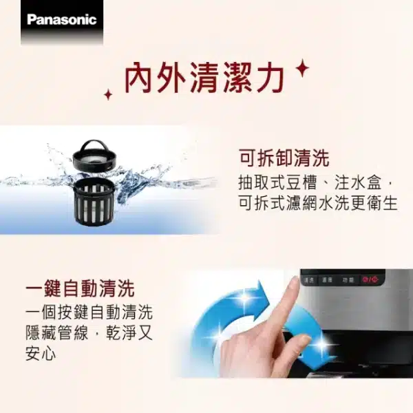 Panasonic 美式咖啡機 (NC-R601)：圖片 5
