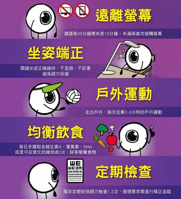 飛利浦 PHILIPS 軒揚LED護眼檯燈：圖片 4